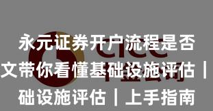 永元证券开户流程是否可靠？一文带你看懂基础设施评估｜上手指南