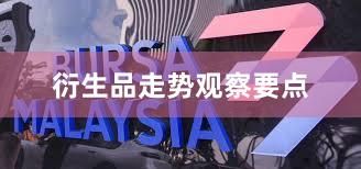 衍生品走势观察要点