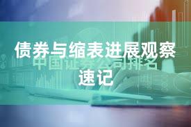 债券与缩表进展观察速记